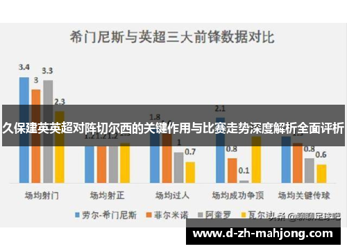久保建英英超对阵切尔西的关键作用与比赛走势深度解析全面评析